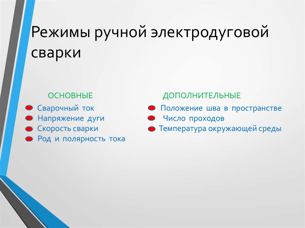 Основной параметр режима дуговой сварки