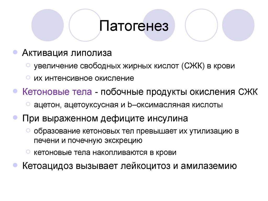 Свободный рост. Активация липолиза патогенез. Повышение кетоновых тел в крови причины. Кетоновые тела патогенез. Кетоновые тела в крови повышены.