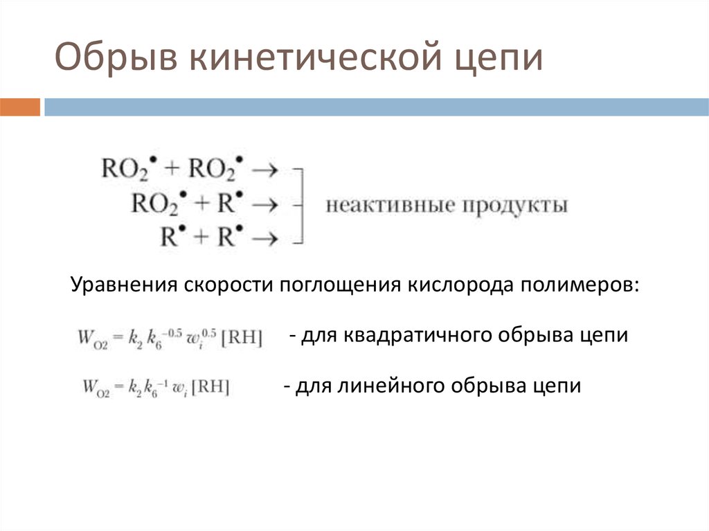 Обрыв цепи