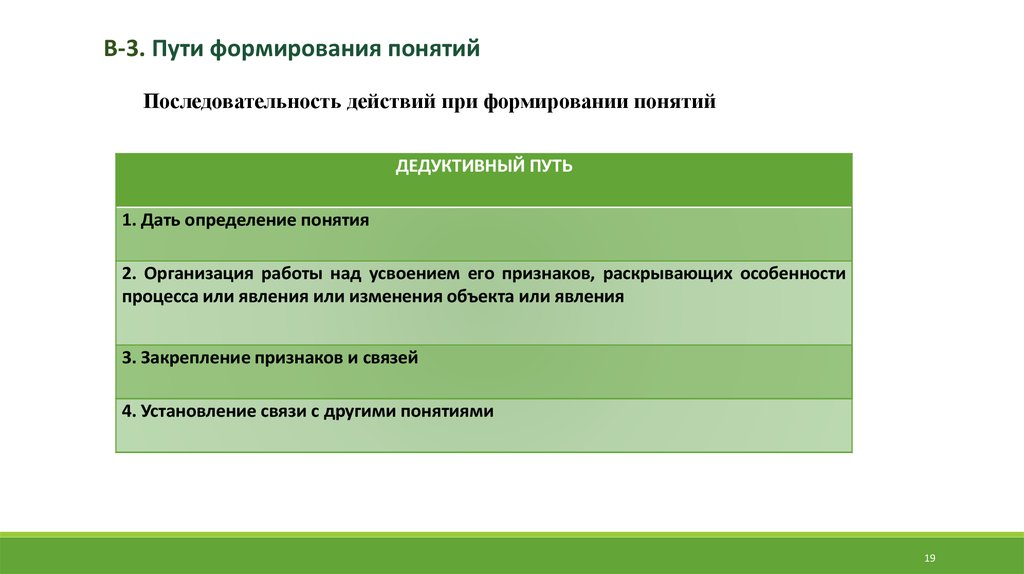 Этапы процесса формирования понятий. Формирование понятий. Этапы формирования понятий. Пути формирования понятий. Методы формирования понятий.