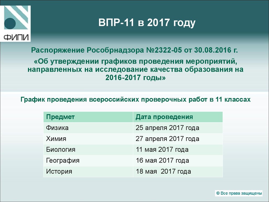 Почему впр в 11 классе