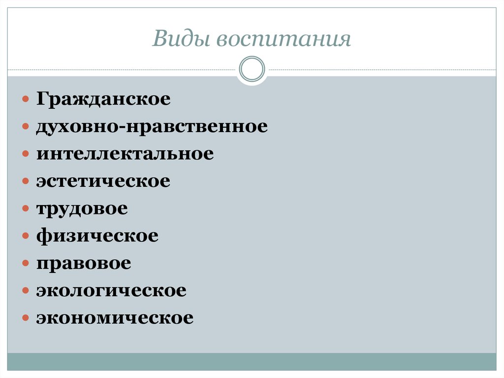 Разновидности воспитания презентация