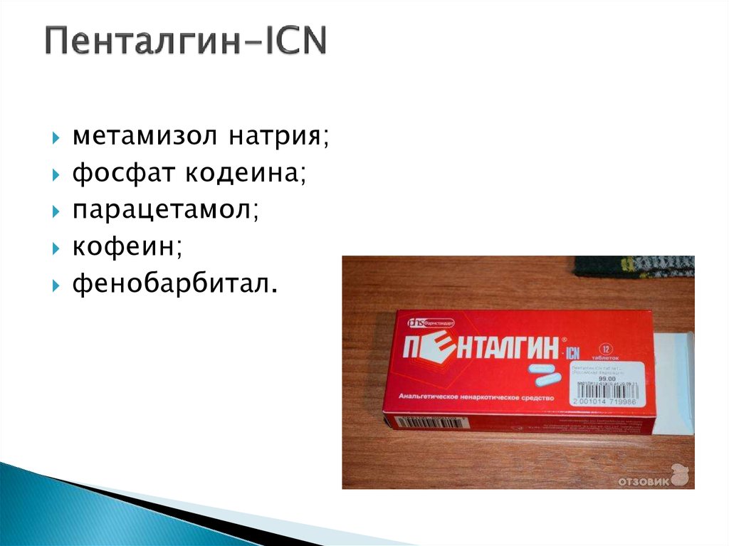 Пенталгин Icn