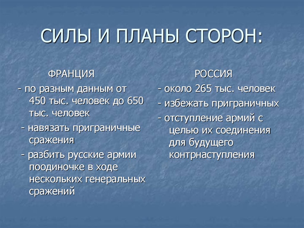 Планы сторон россии