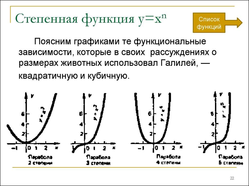 Коэффициенты степенной функции. Степенная функция вида y=x^n. График степенной функции. Степенная функция график y x n. Степенная функция и ее график y=x^n.