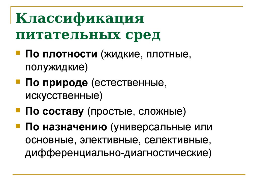 Классификация сред. 3 Классификации питательных сред. Классификация среды для микроорганизмов. Классификация питательных сред микробиология. Классификация питательных сред по составу консистенции.