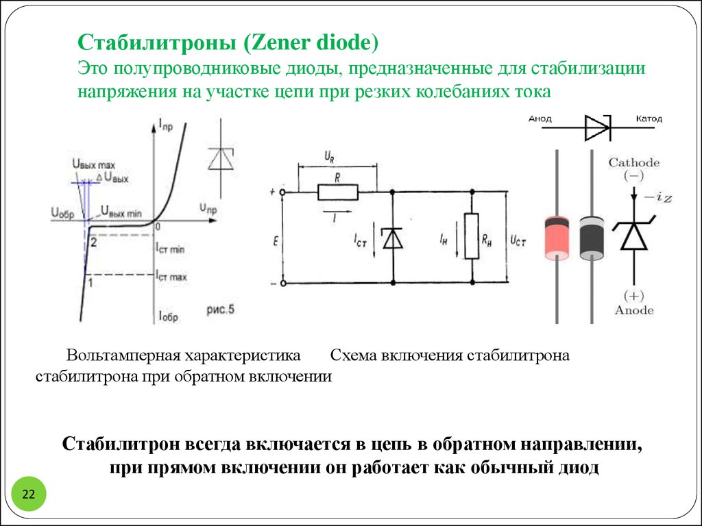 Эквивалентная схема полупроводникового диода