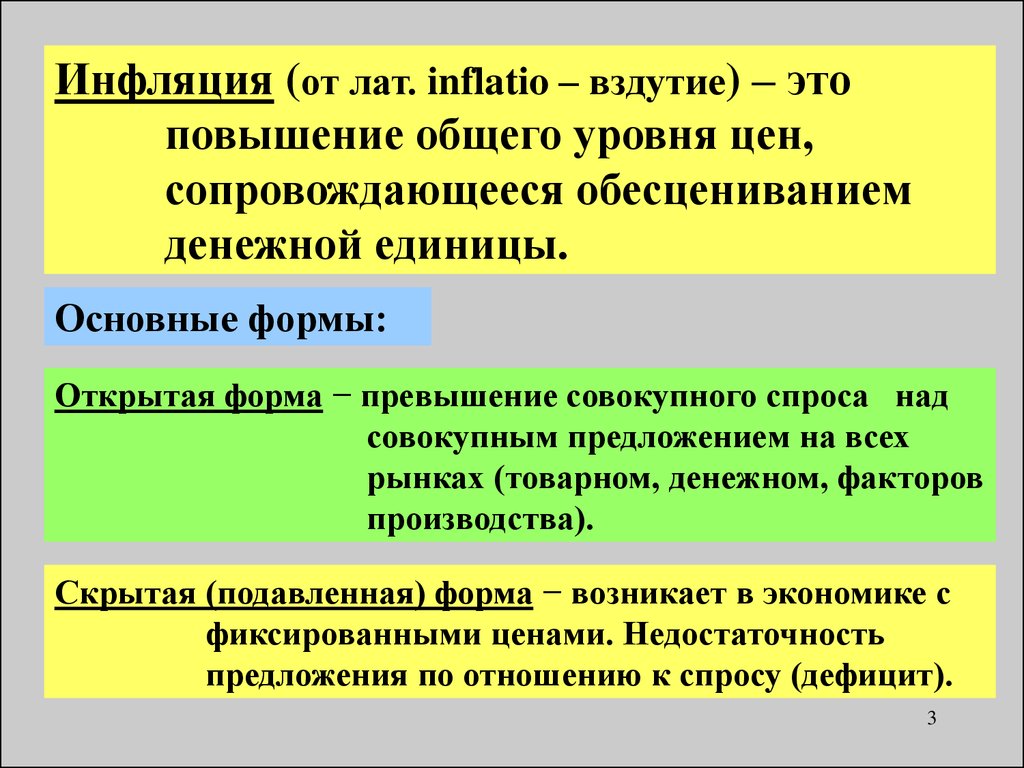 Повышение общего уровня цен. Инфляция и безработица. Инфулятица и безработится. Инфляция и безработица презентация. Инфляция и безработица конспект.