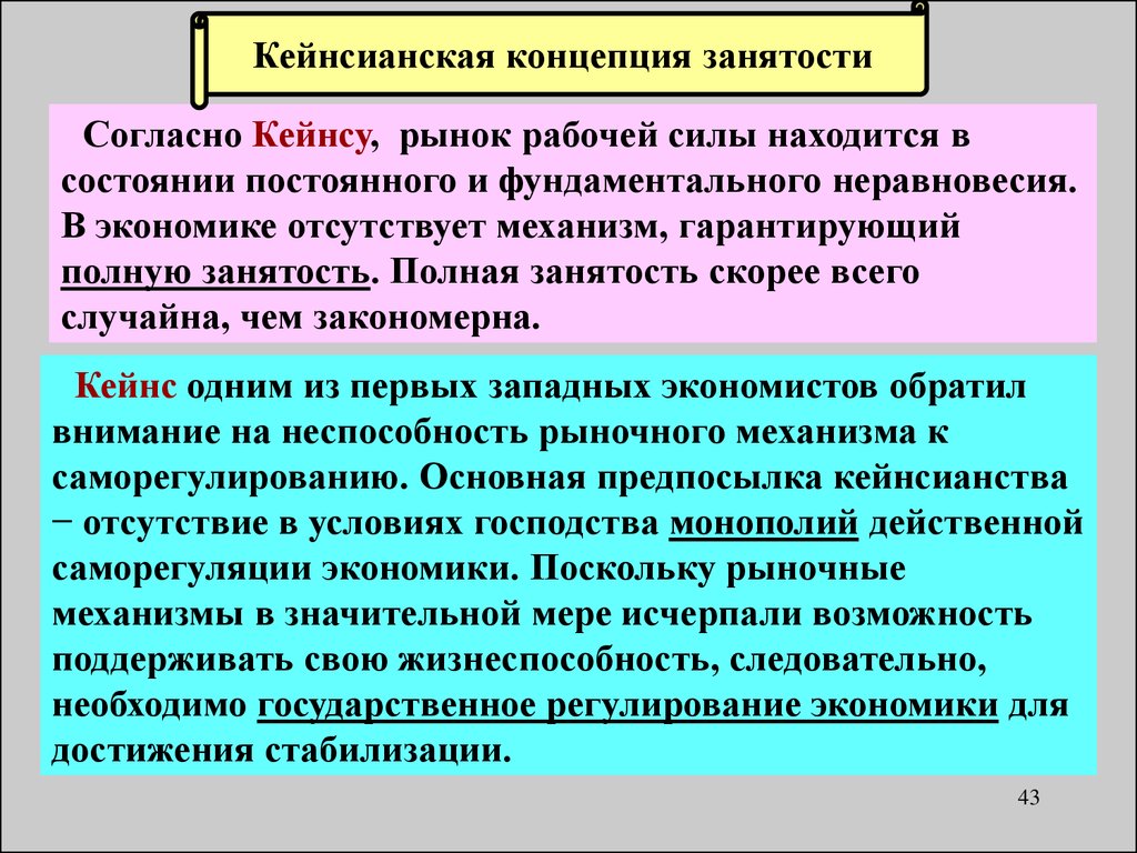 Концепция занятости. Состояние неравновесия в экономике. Полная занятость по Кейнсу. Безработица неравновесия.