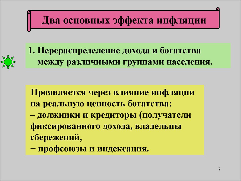 Как инфляция влияет на сбережения