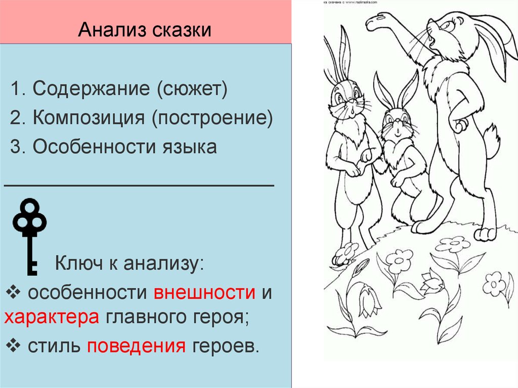 Разбор сказки. Анализ сказки. Как проанализировать сказку. План анализа сказки. Схема анализа сказки.