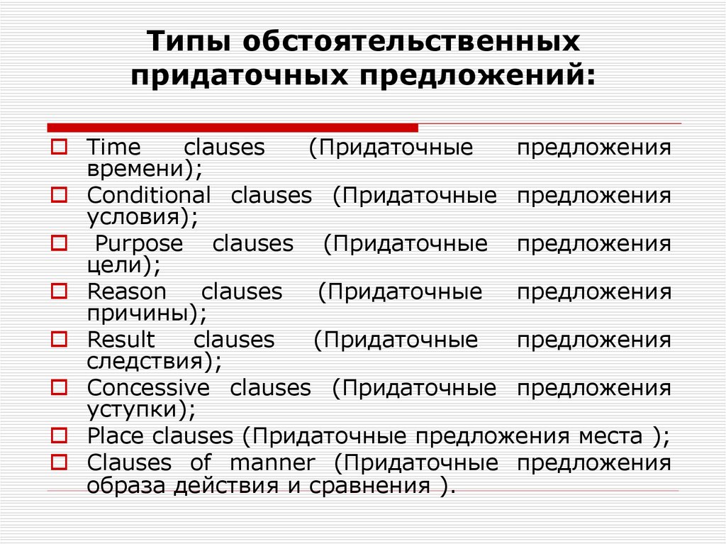 Презентация придаточные предложения в английском языке