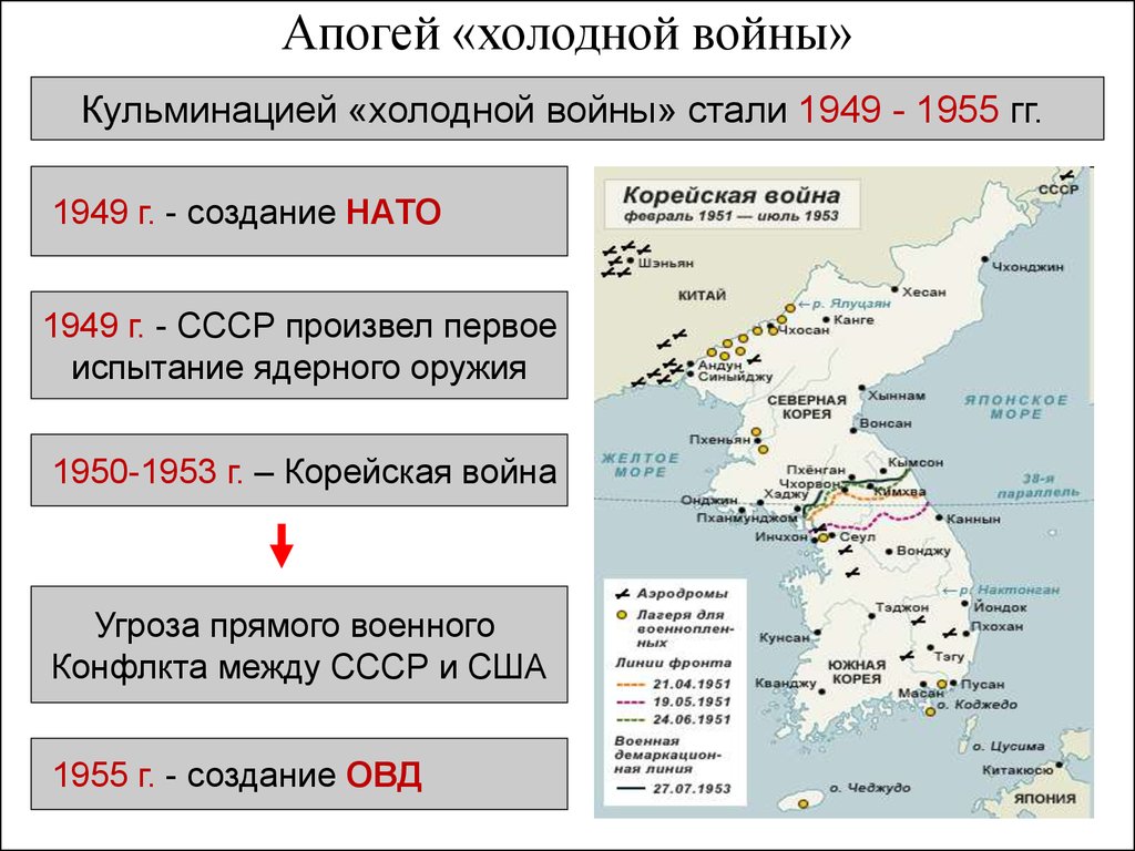 Япония даты и события. Внешняя политика СССР 1945-1953.