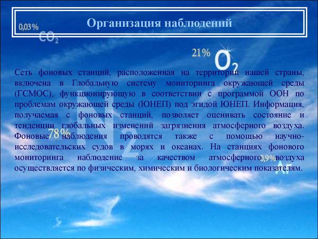 Мониторинг атмосферного воздуха. Организация мониторинга атмосферного воздуха. Мониторинг атмосферного воздуха презентация. Сеть мониторинга загрязнения атмосферного воздуха. Методика оценки состояния атмосферного воздуха.