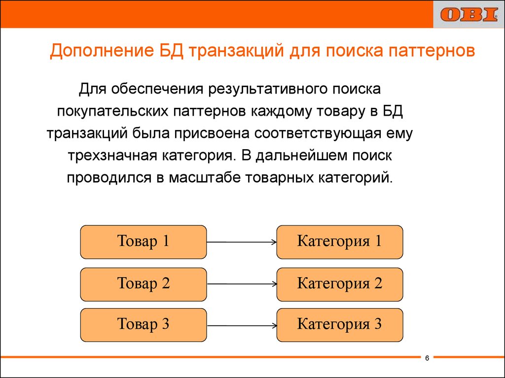 Что такое транзакции в реляционных бд