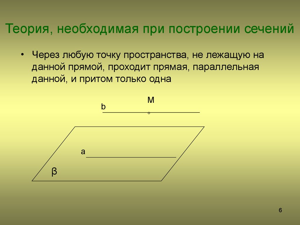 Докажите что через данную. Через любую точку пространства. Через любую точку пространства не лежащую на данной прямой проходит. Через любую точку пространства, не. Через любую точку пространства проходит прямая параллельная данной.