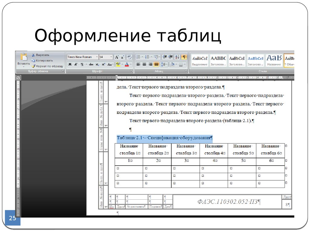 Оформление таблиц в проекте