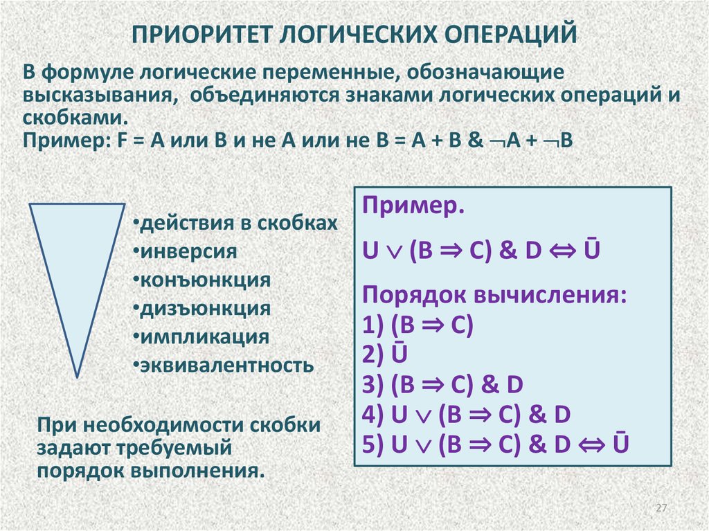 Числовой логический символьный тип