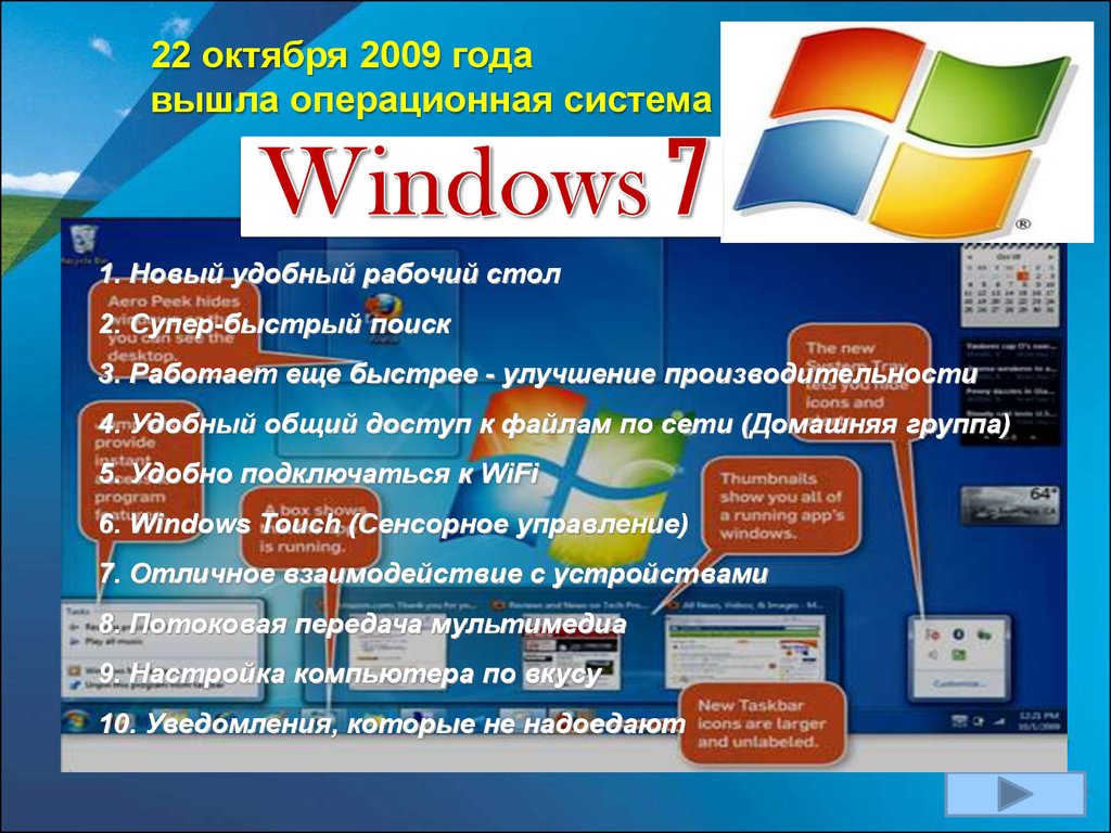 Операционные системы семейства windows