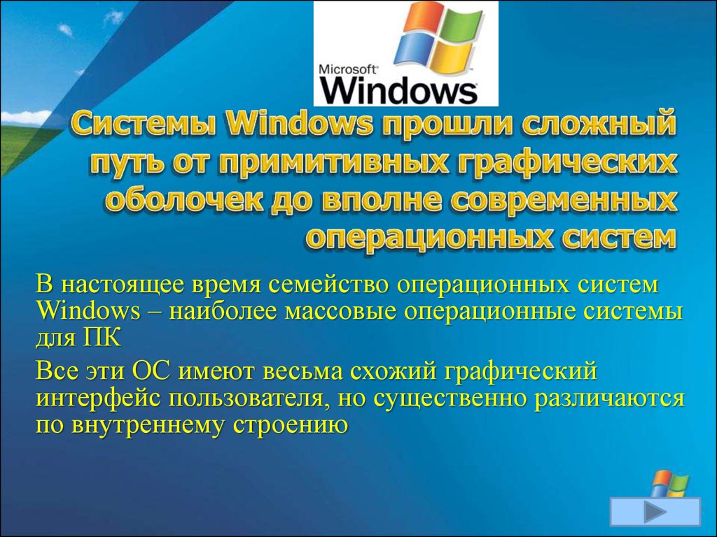 Операционные системы виндовс презентация