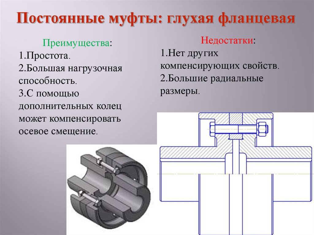 Открытое соединение. Компенсирующие муфты классификация. Муфты классификация (крестовые) муфты. Муфты техническая механика. Постоянные муфты.