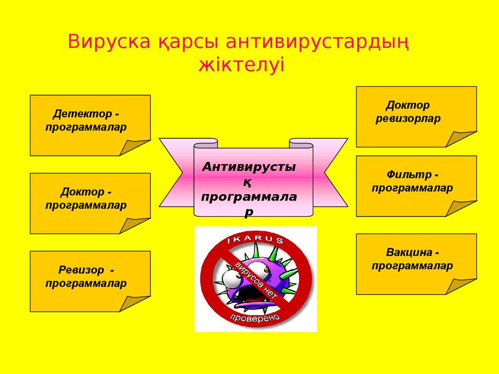 Маршрутизатор деген не презентация