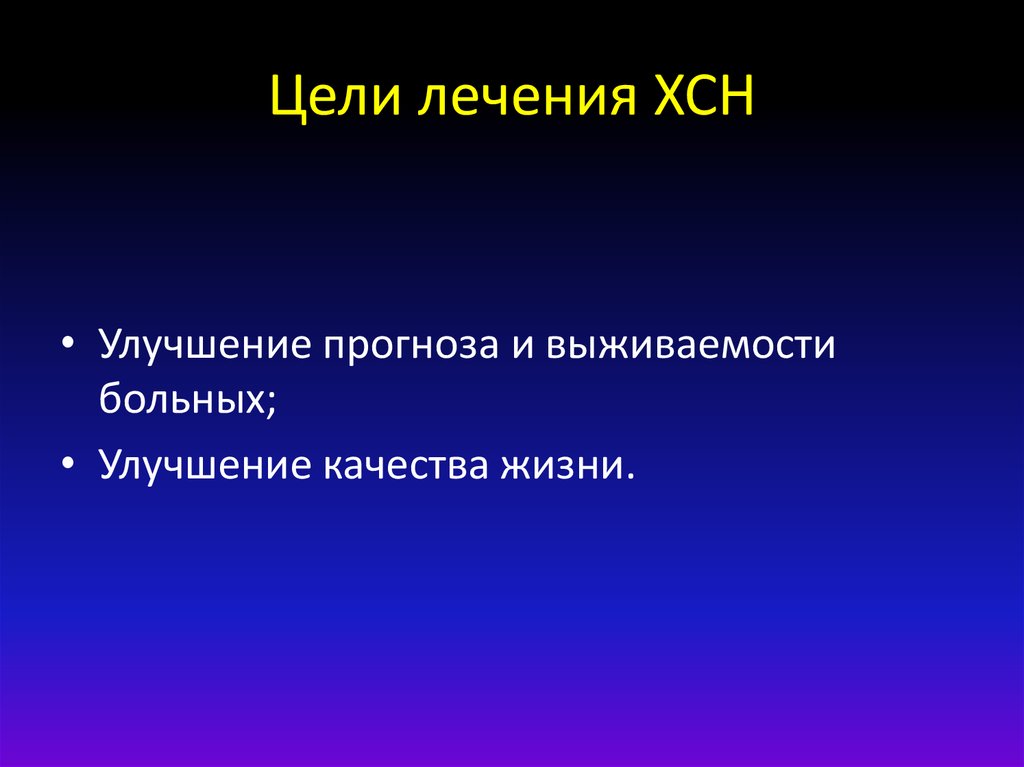 Цели лечения ХСН