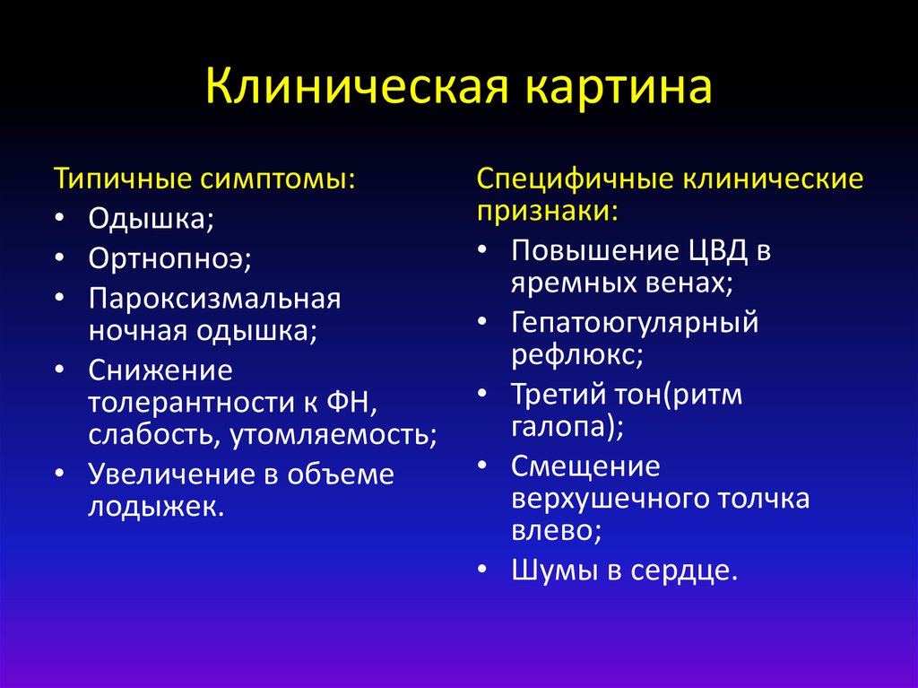 Клиническая картина хсн