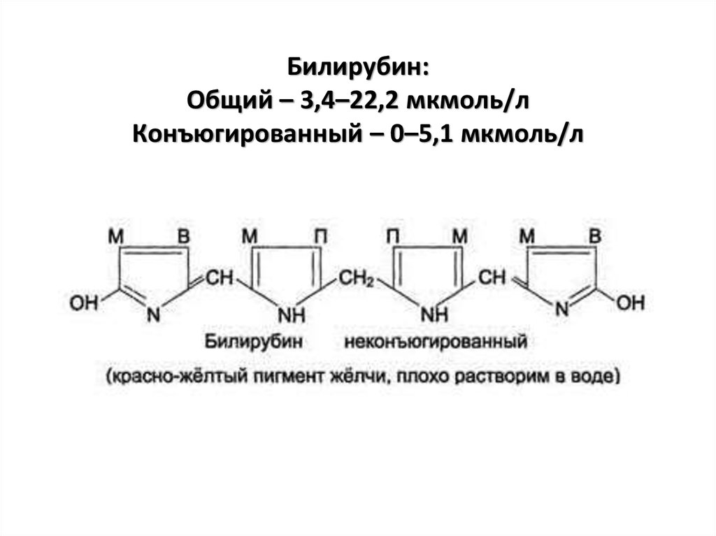 Пигмент билирубин