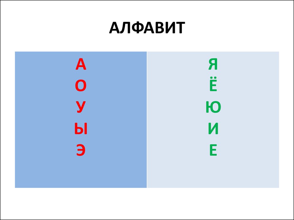 Level на русском