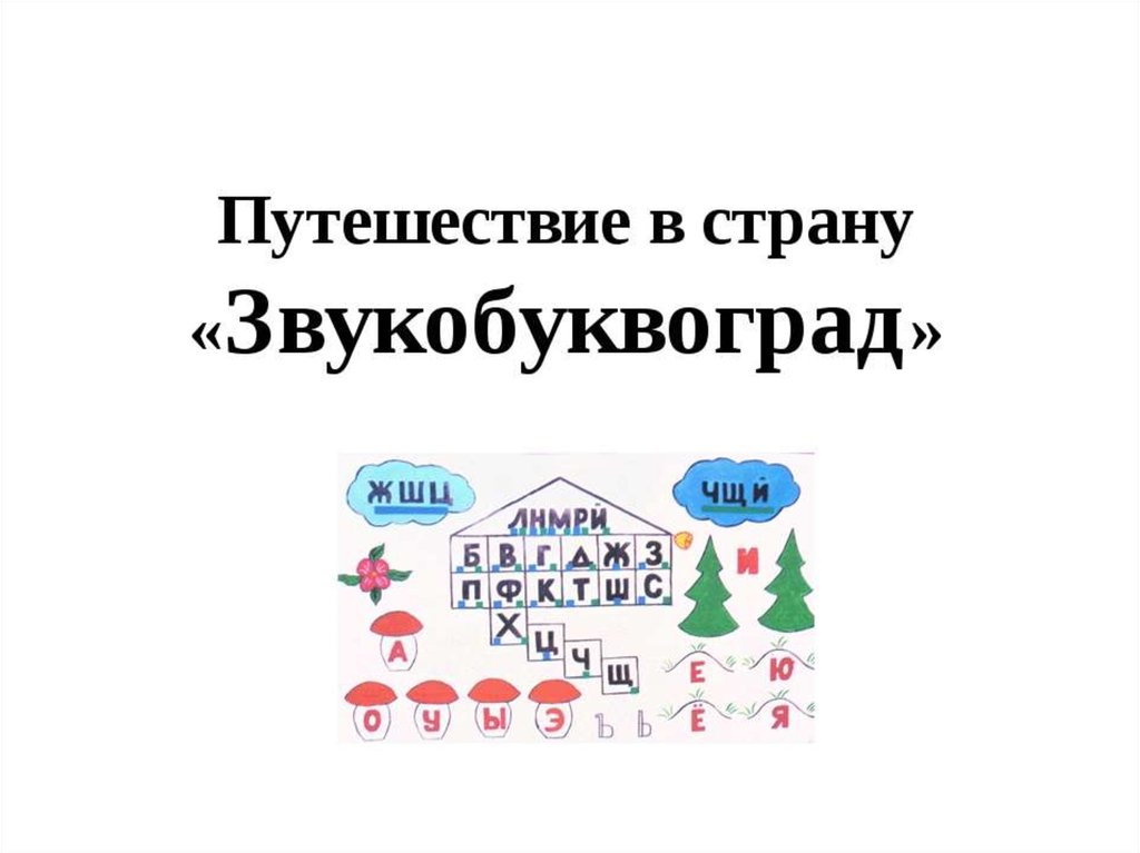 Путешествие в буквоград презентация