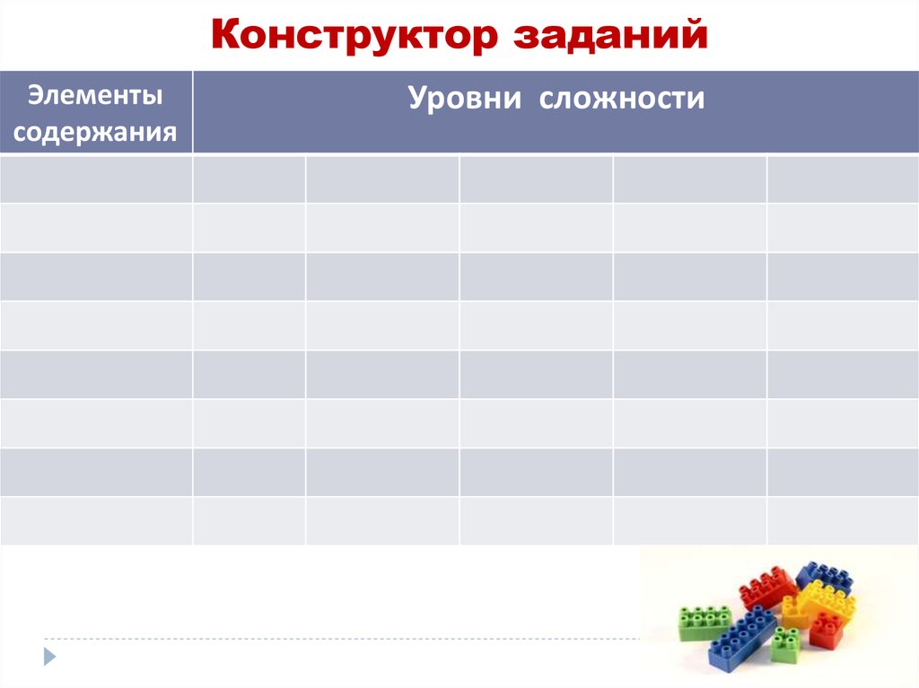 Конструктор заданий. Конструктор заданий по русскому языку. Практическая работа конструктор форм оценки.