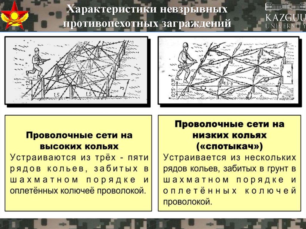 Противотанковый еж чертеж