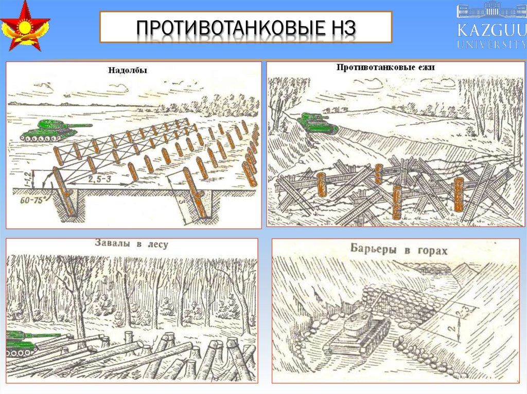 Противотанковый еж рисунок