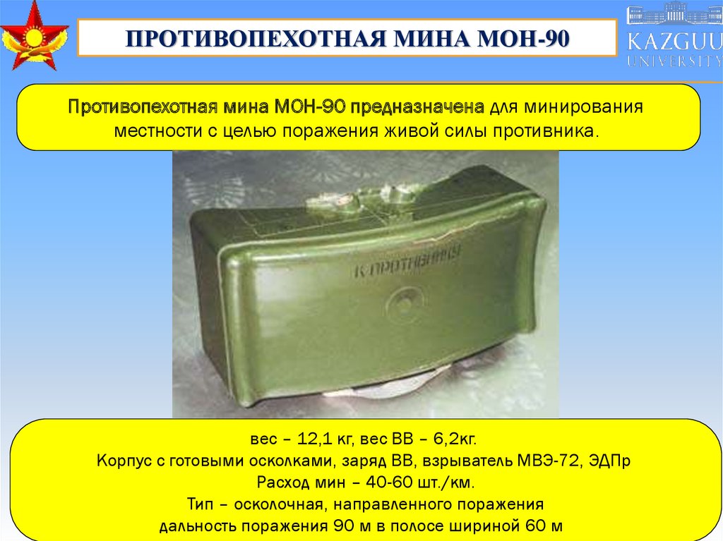 Противопехотная мина мон 50. Мон 90 мина ТТХ. Устройство мины Мон-90 Мон 50. Мон 500 мина ТТХ. Мон 200 мина ТТХ.