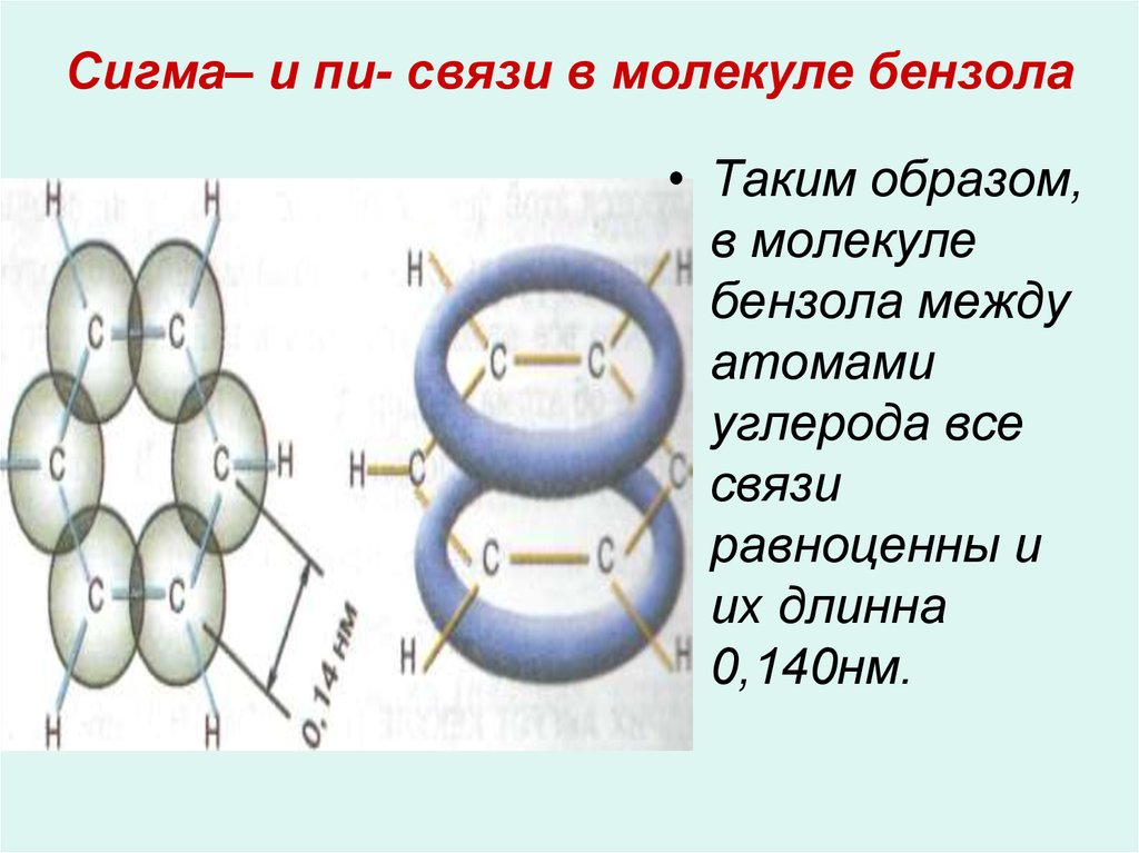 Связи в молекуле толуола