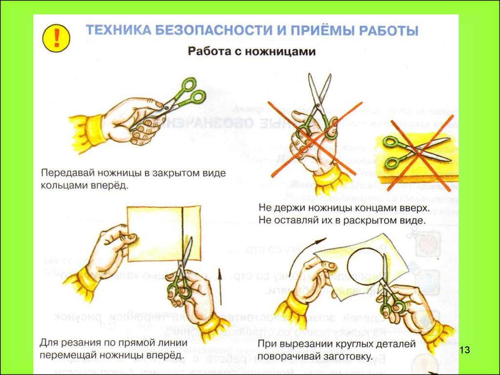 Правила работы с ножницами презентация 1 класс