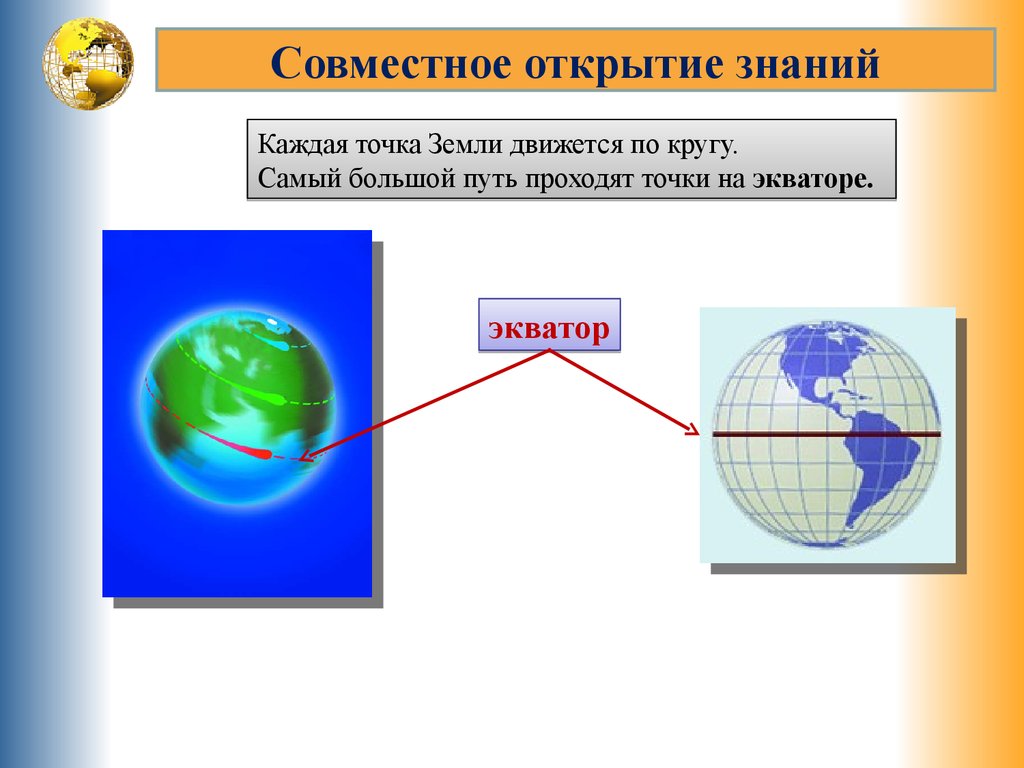 Любая точка земли. Глобус модель земли 2 класс окружающий мир. Глобус модель земли 1 класс окружающий мир. Глобус модель земли презентация 2 класс. Модель глобуса окружающий мир 2 класс.