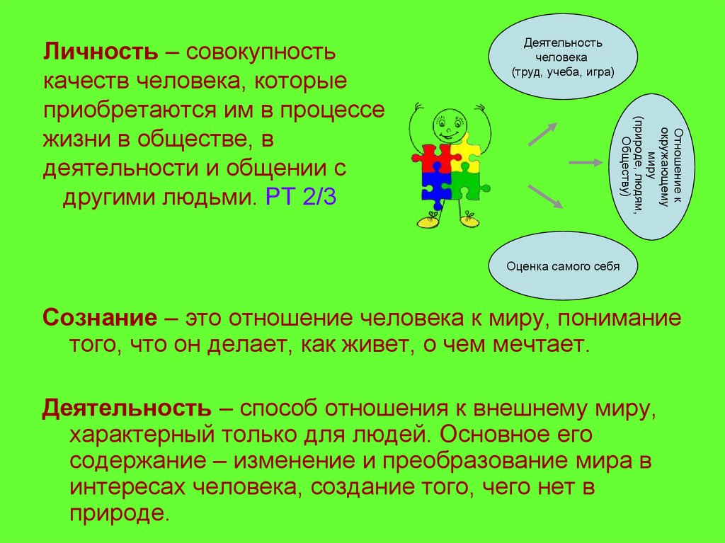 Личность доклад. Личность это совокупность качеств человека. Личность совокупность качеств человека в обществе. Качество сильной личности Обществознание 6. Совокупность качеств человека которые.