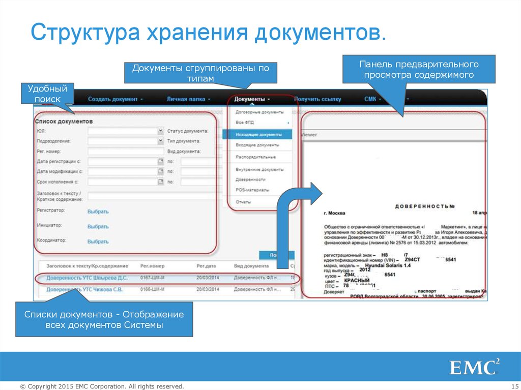 Структура хранения