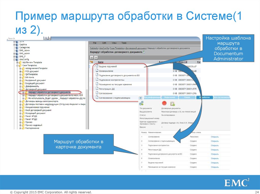 Emc documentum презентация