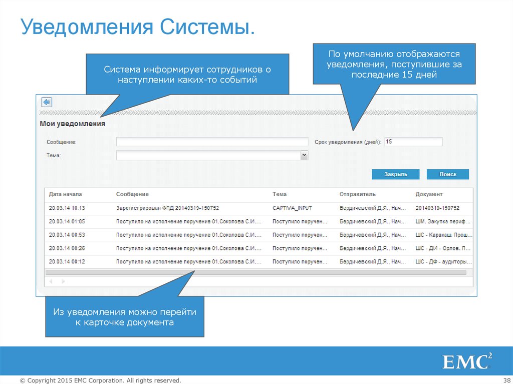 Отображается уведомление. Система уведомлений. Система уведомлений на сайте. Система оповещений на сайте. Мои уведомления.