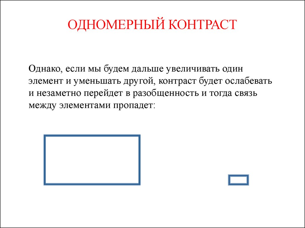 Одномерный человек презентация