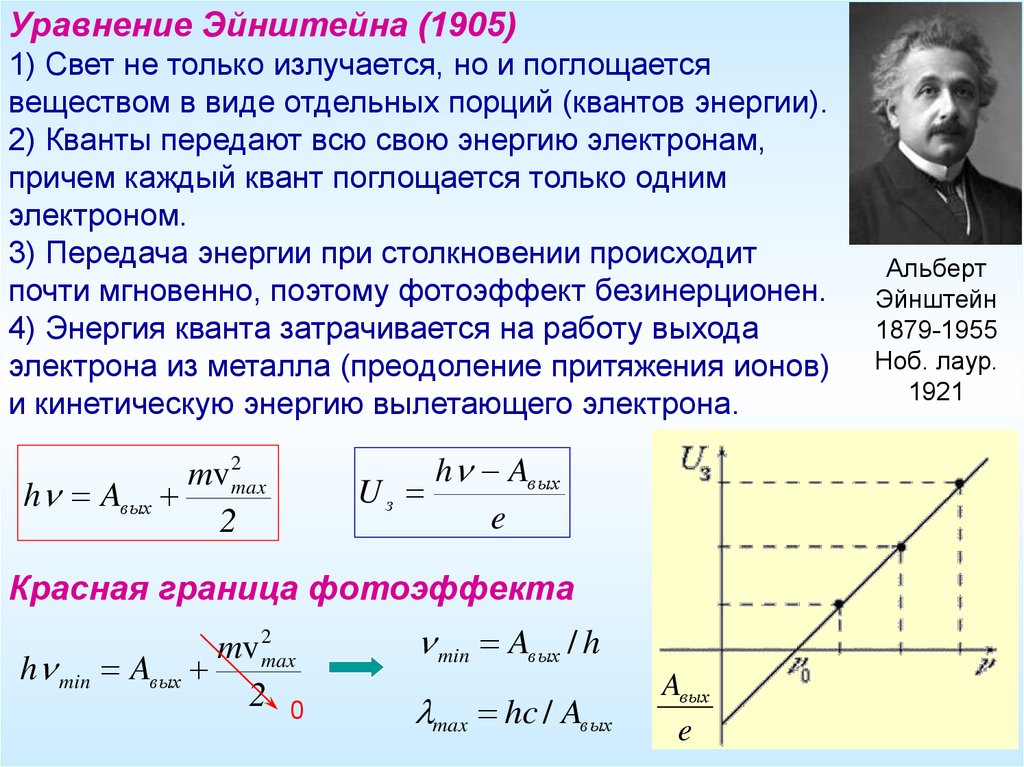 Отдельная порция электромагнитной энергии испускаемая атомом. Теория фотоэффекта Эйнштейна. Формула Эйнштейна для фотоэффекта. Теория фотоэффекта формулы. Эйнштейн теория фотоэлектрического эффекта.