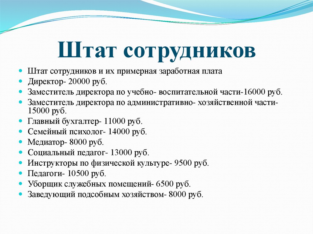 Штат сотрудников. Штат сотрудников предприятия. Штат сотрудников для презентации. Штат сотрудников в школе.