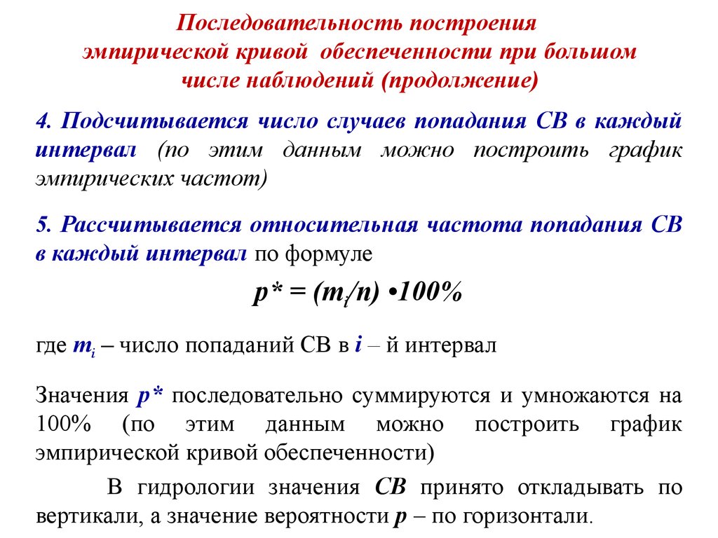 Эмпирическая функция распределения презентация