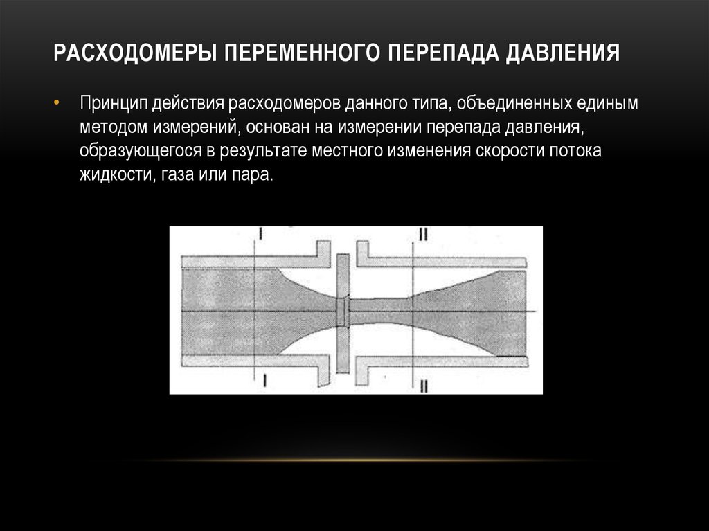 Изменение перепада давления. Расходомер переменного перепада давления конструкция. Расходомеры переменного перепада давления ротаметры. Расходомеры переменного перепада давления принцип действия. Расходомеры переменного перепада давления 3051sfa схема.