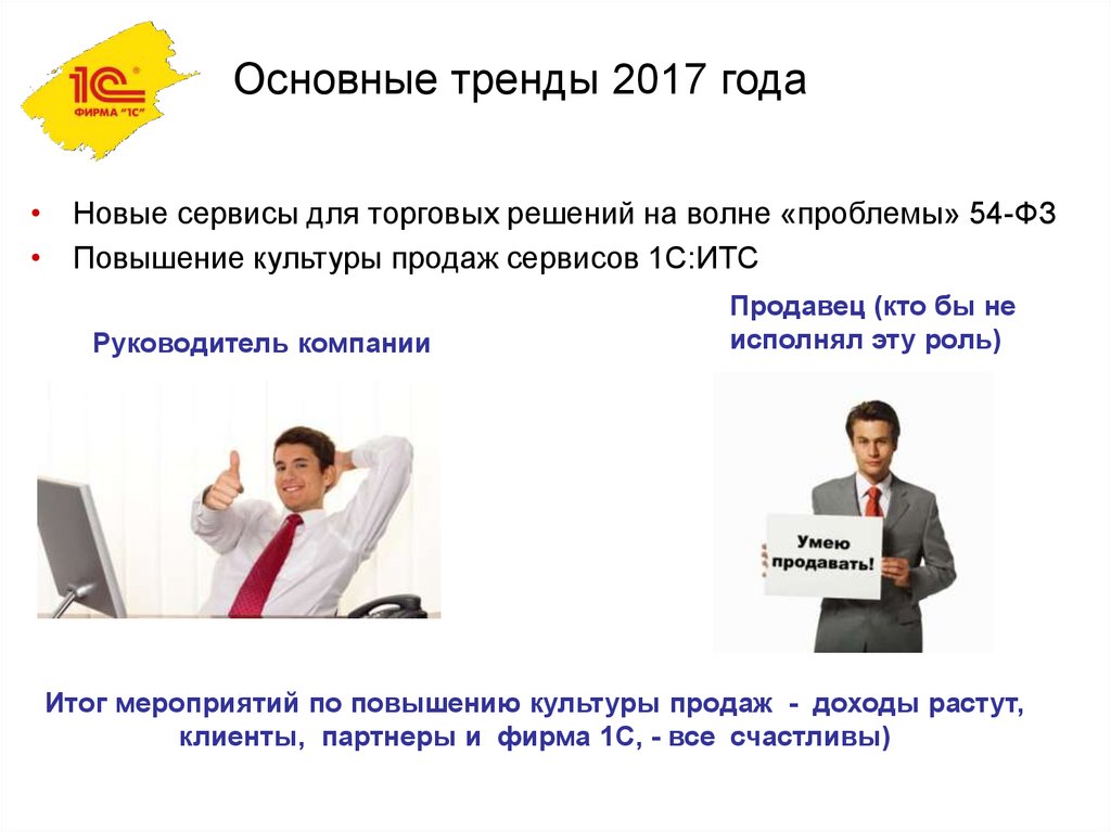 Презентация по продажам