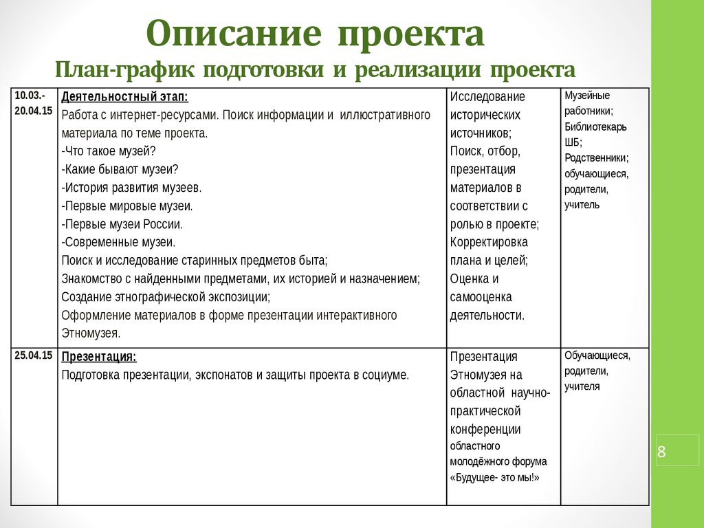 План работ описание. Как правильно составить план работы по проекту. План проекта образец. Планирование проекта пример. План по написанию проекта.