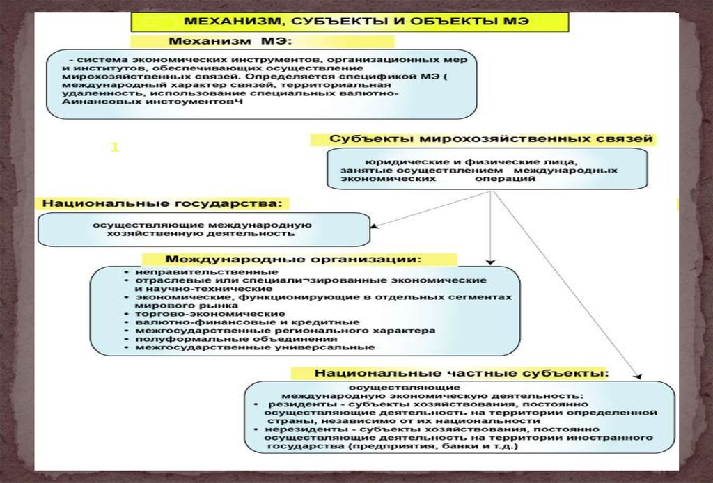 pdf foundations of optimal control